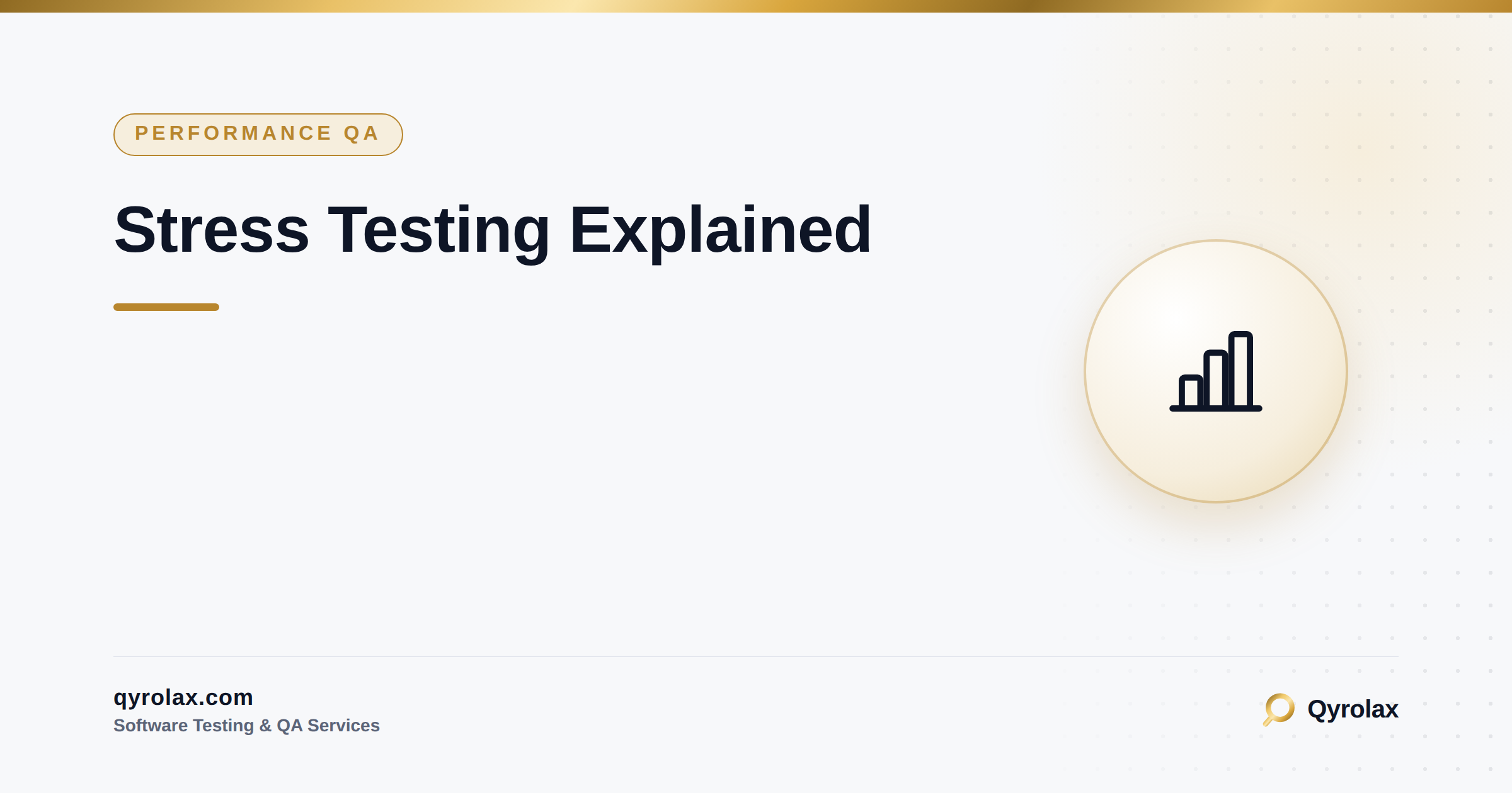Stress Testing Explained