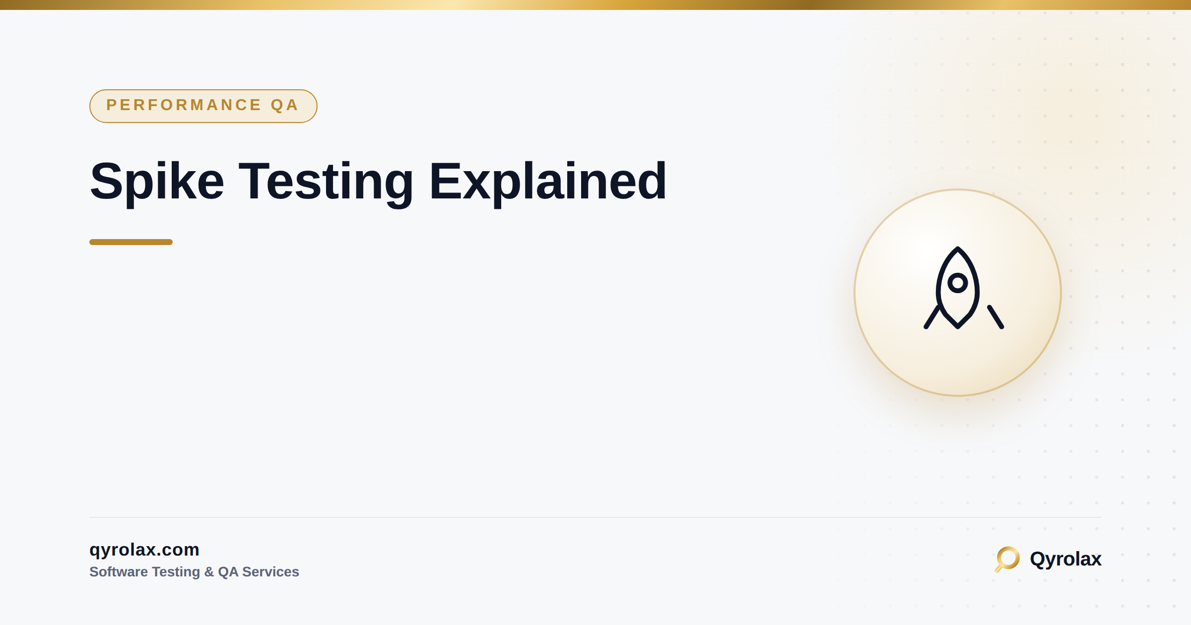 Spike Testing Explained