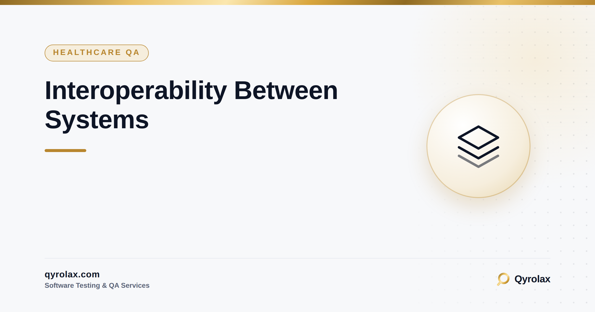 Interoperability Testing